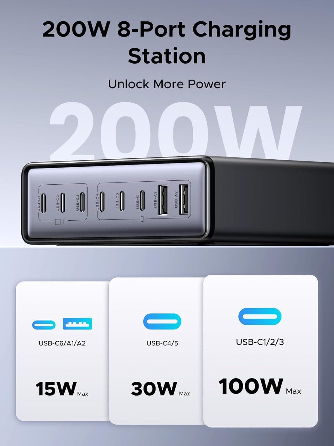 UGREEN Nexode 200W GaN USB C Charging Station